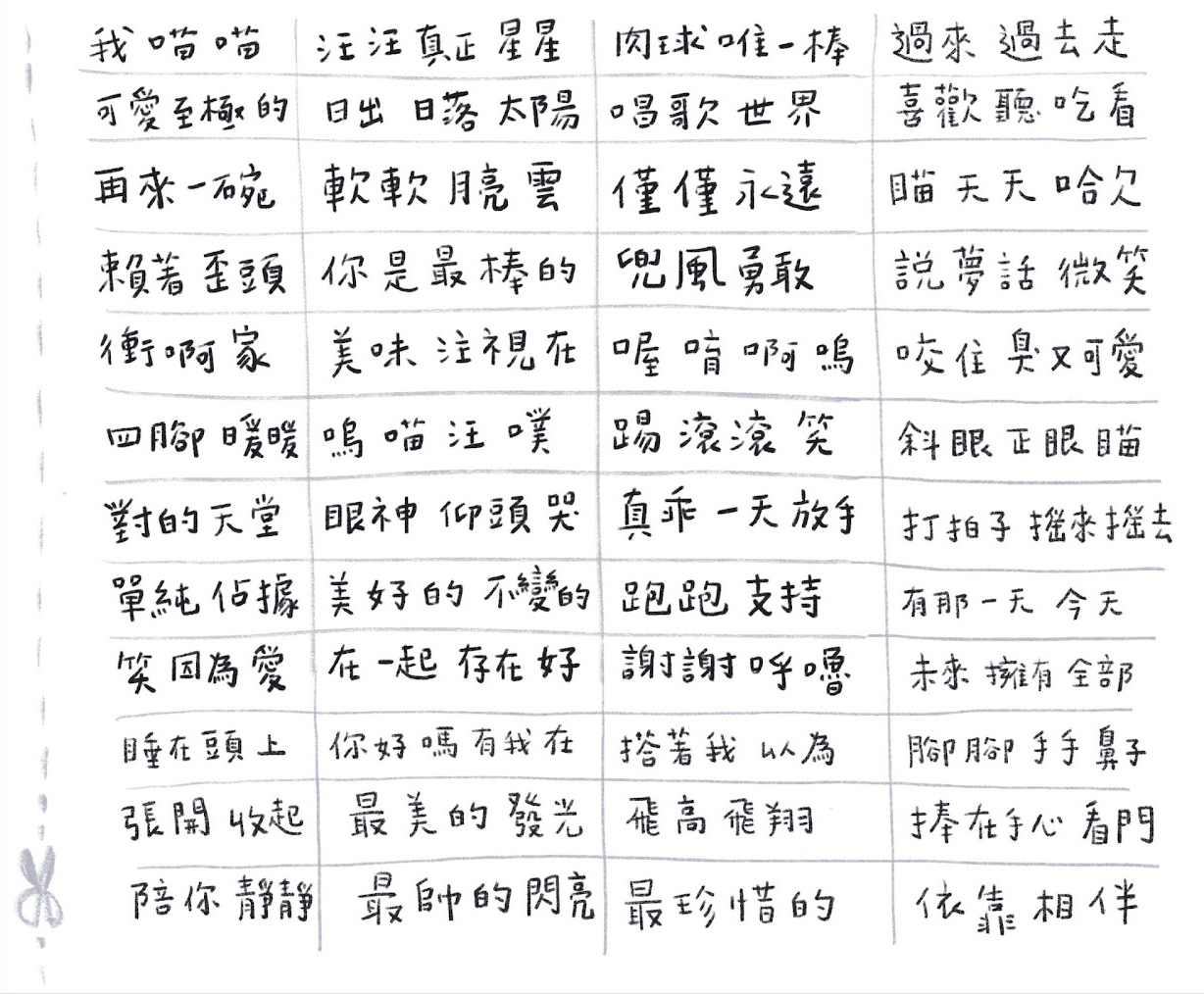 練習15 拼貼詩，表達你的愛– 無尾香蕉動物學校