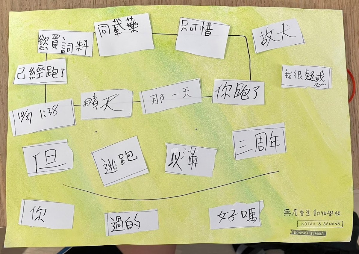 故犬三周年紀念日