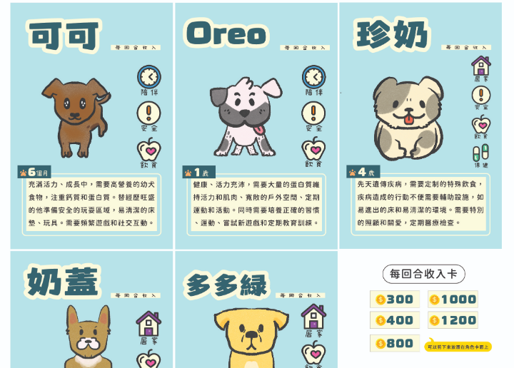 【兒少篇】練習16 我的採購哲學