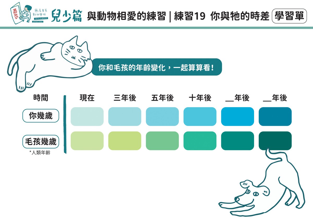 【兒少篇】練習19 你與牠的時差